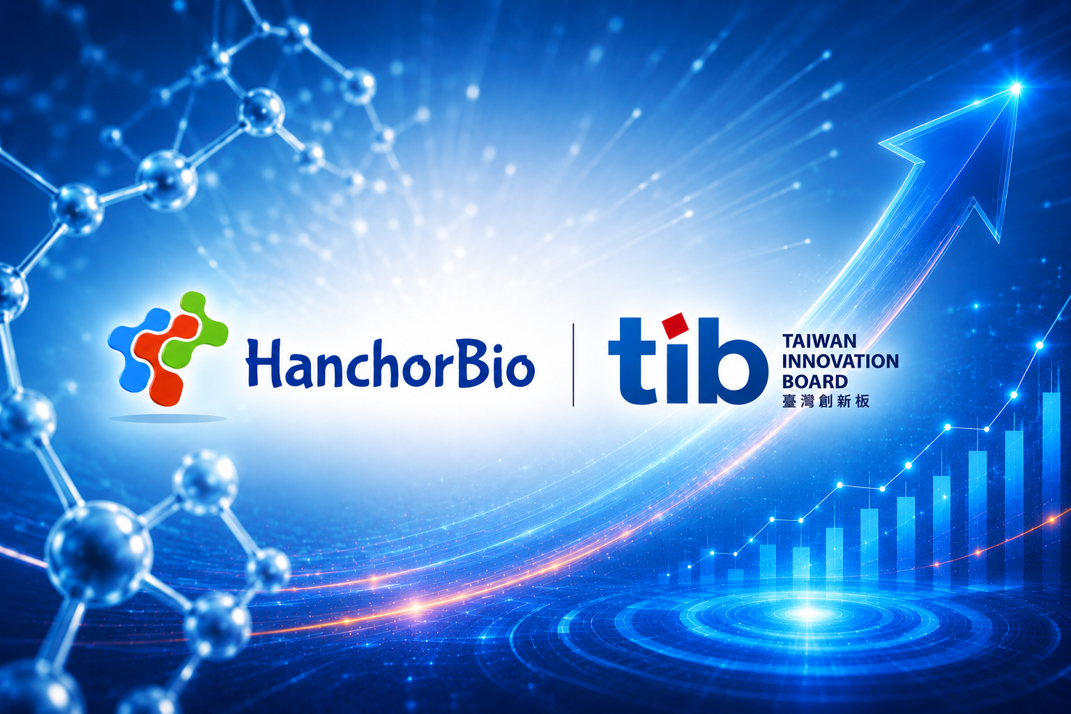 HanchorBio-Taiwan-Innovation-Board-Listing