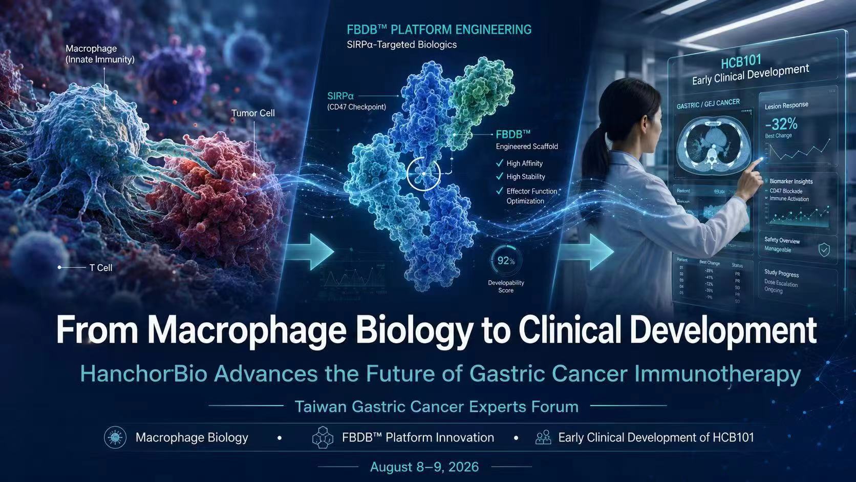 Taiwan Gastric Cancer Experts Forum connects innate immune biology, FBDB platform innovation, and the early clinical development of HCB101.
